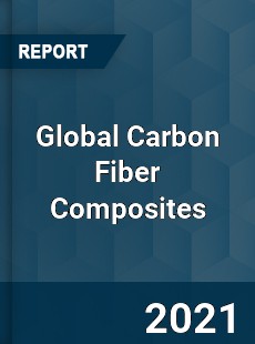 Global Carbon Fiber Composites Market