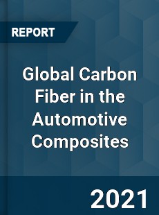 Global Carbon Fiber in the Automotive Composites Market