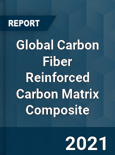 Global Carbon Fiber Reinforced Carbon Matrix Composite Market