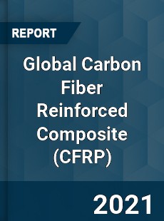 Global Carbon Fiber Reinforced Composite Market