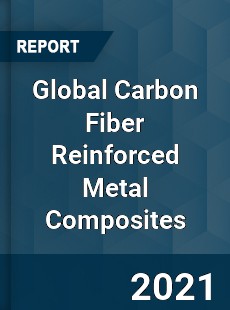 Global Carbon Fiber Reinforced Metal Composites Market