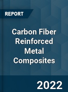 Global Carbon Fiber Reinforced Metal Composites Market