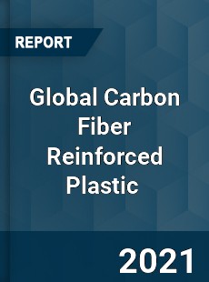 Global Carbon Fiber Reinforced Plastic Market