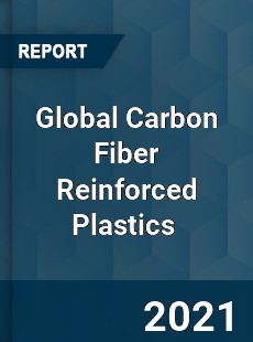 Global Carbon Fiber Reinforced Plastics Market