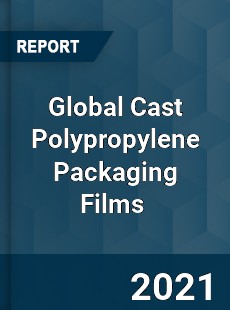 Global Cast Polypropylene Packaging Films Market