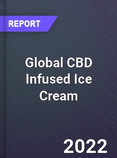 Global CBD Infused Ice Cream Market