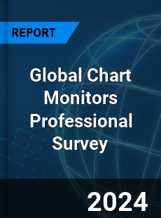 Global Chart Monitors Professional Survey Report