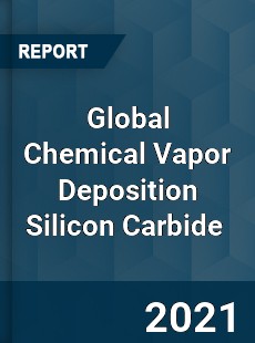 Global Chemical Vapor Deposition Silicon Carbide Market