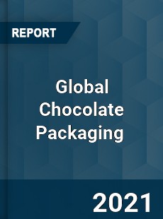 Global Chocolate Packaging Market