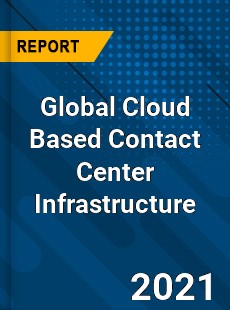 Global Cloud Based Contact Center Infrastructure Market