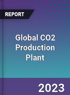 Global CO2 Production Plant Market
