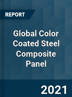 Global Color Coated Steel Composite Panel Market