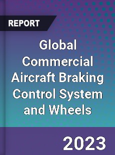 Global Commercial Aircraft Braking Control System and Wheels Industry