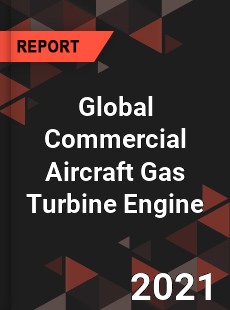 Global Commercial Aircraft Gas Turbine Engine Market