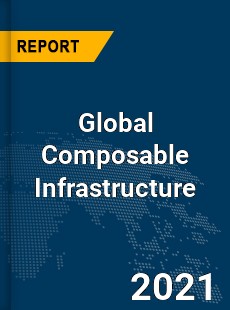 Global Composable Infrastructure Market