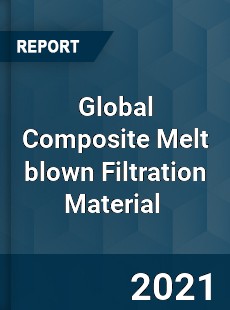 Global Composite Melt blown Filtration Material Market