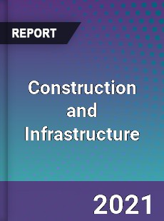 Global Construction and Infrastructure Market