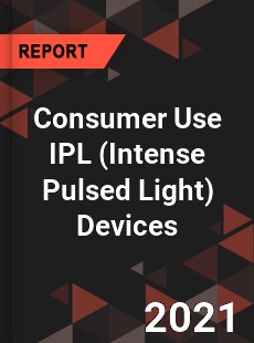 Global Consumer Use IPL Devices Professional Survey Report