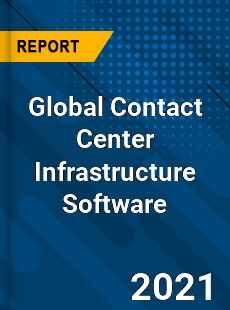 Global Contact Center Infrastructure Software Market