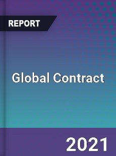 Global Contract Research