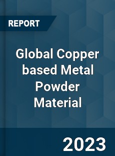 Global Copper based Metal Powder Material Industry