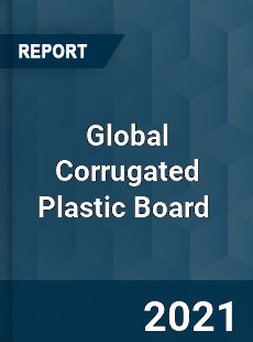 Global Corrugated Plastic Board Market