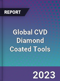 Global CVD Diamond Coated Tools Industry