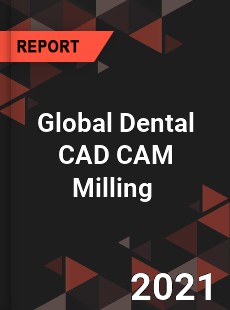 Global Dental CAD CAM Milling Market