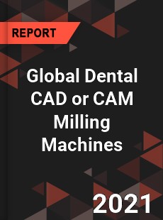 Global Dental CAD or CAM Milling Machines Market