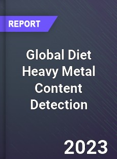 Global Diet Heavy Metal Content Detection Industry