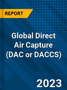 Global Direct Air Capture Industry