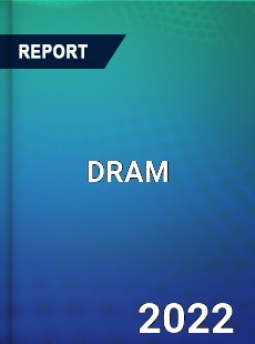 Global DRAM Market