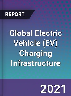 Global Electric Vehicle Charging Infrastructure Market