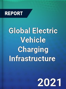 Global Electric Vehicle Charging Infrastructure Market