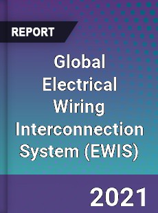 Global Electrical Wiring Interconnection System Market