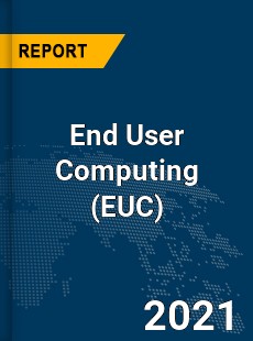 Global End User Computing Market