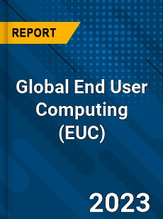 Global End User Computing Market