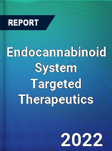 Global Endocannabinoid System Targeted Therapeutics Market