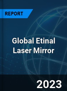 Global Etinal Laser Mirror Industry