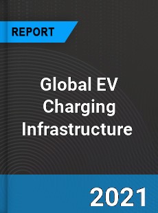 Global EV Charging Infrastructure Market