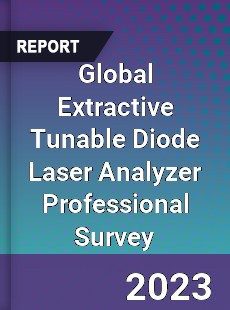 Global Extractive Tunable Diode Laser Analyzer Professional Survey Report