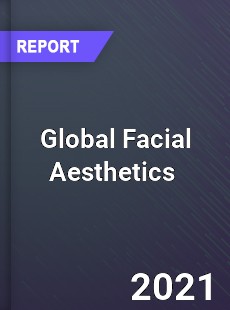 Global Facial Aesthetics Market