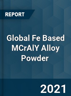 Global Fe Based MCrAlY Alloy Powder Market