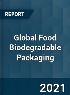 Global Food Biodegradable Packaging Market