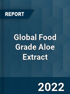 Global Food Grade Aloe Extract Market