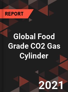 Global Food Grade CO2 Gas Cylinder Market