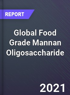 Global Food Grade Mannan Oligosaccharide Market