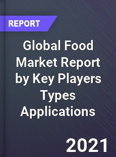 Global Food Market Report by Key Players Types Applications