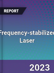 Global Frequency stabilized Laser Market