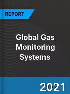 Global Gas Monitoring Systems Market